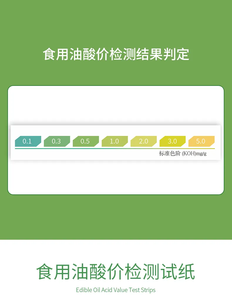 食用油酸价详情-绿-_04.jpg